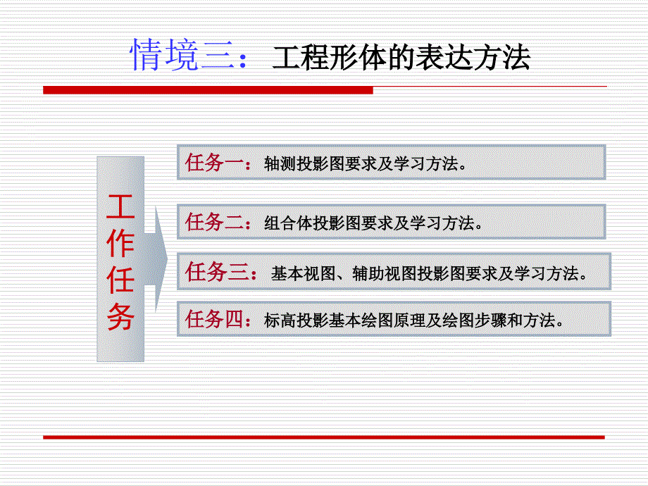 水利工程制图情境三课件任务四标高投影分解_第2页