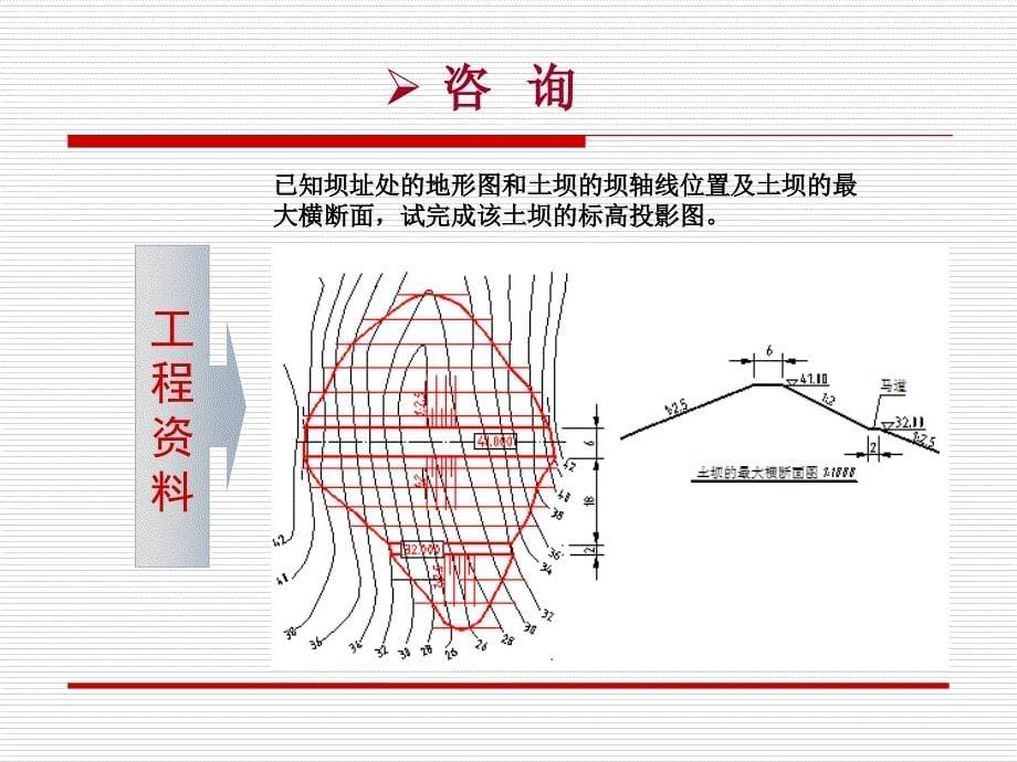 水利工程制图情境三课件任务四标高投影分解_第5页