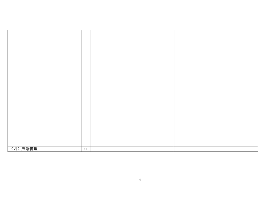 三级综合医院评审标准版(试行)_第4页