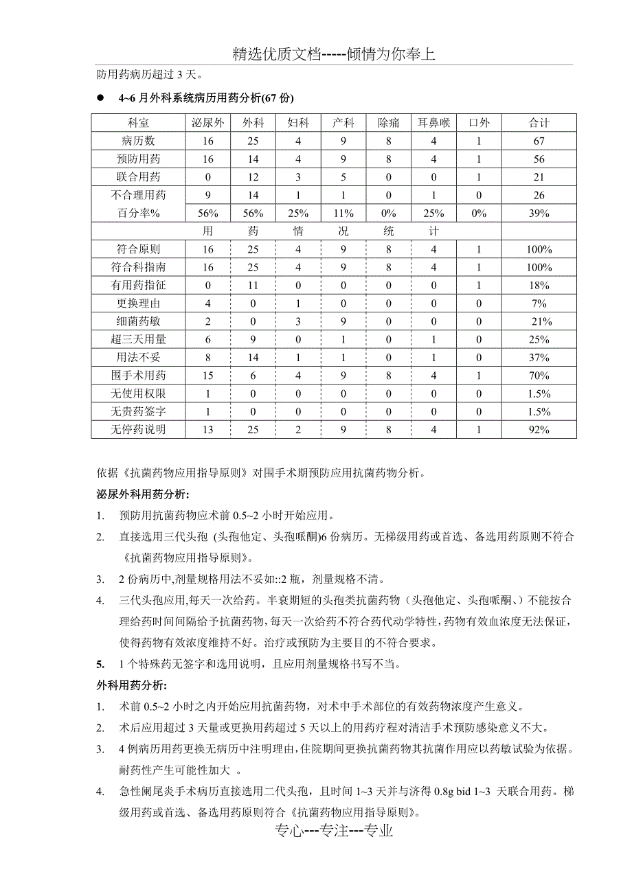 抗菌药物实行分级管理_第3页