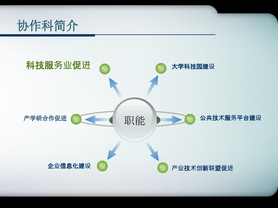 大兴区科委科技服务促进部分工作安排的说明_第3页