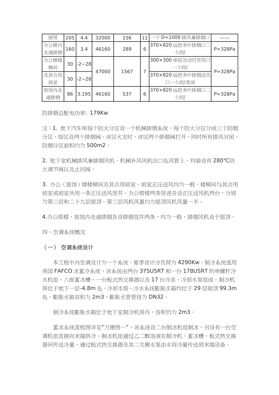 万德大厦通风空调及防排烟设计_第3页