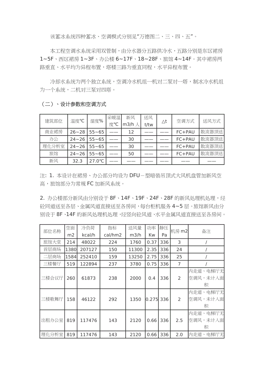 万德大厦通风空调及防排烟设计_第4页