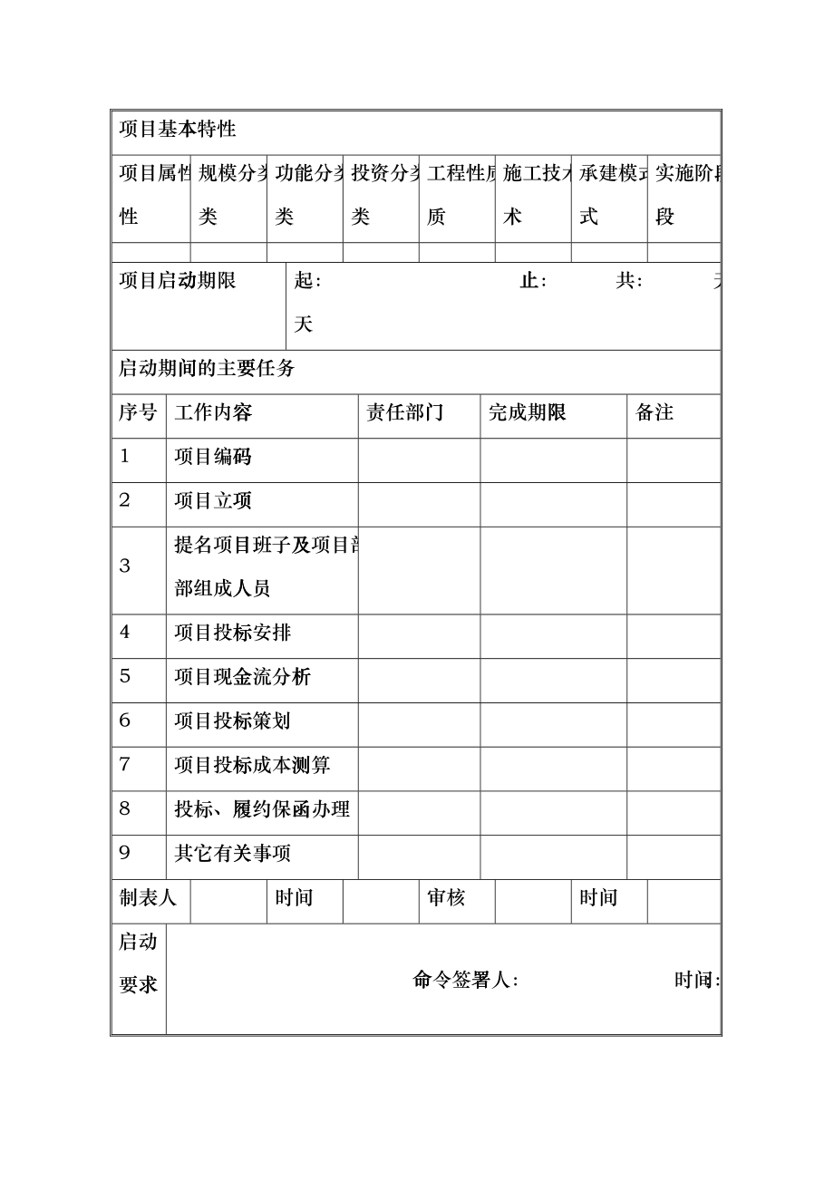 中国建筑项目管理表格hthv_第2页