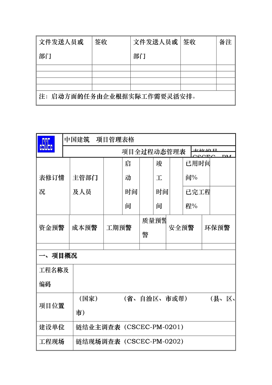 中国建筑项目管理表格hthv_第3页