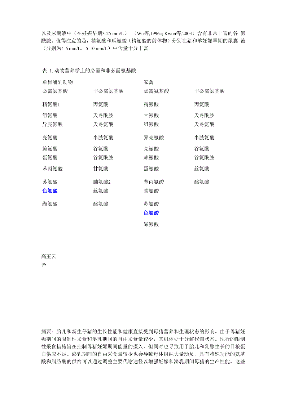 功能性氨基酸和脂肪酸对增强母猪及仔猪生产性能的作用_第2页