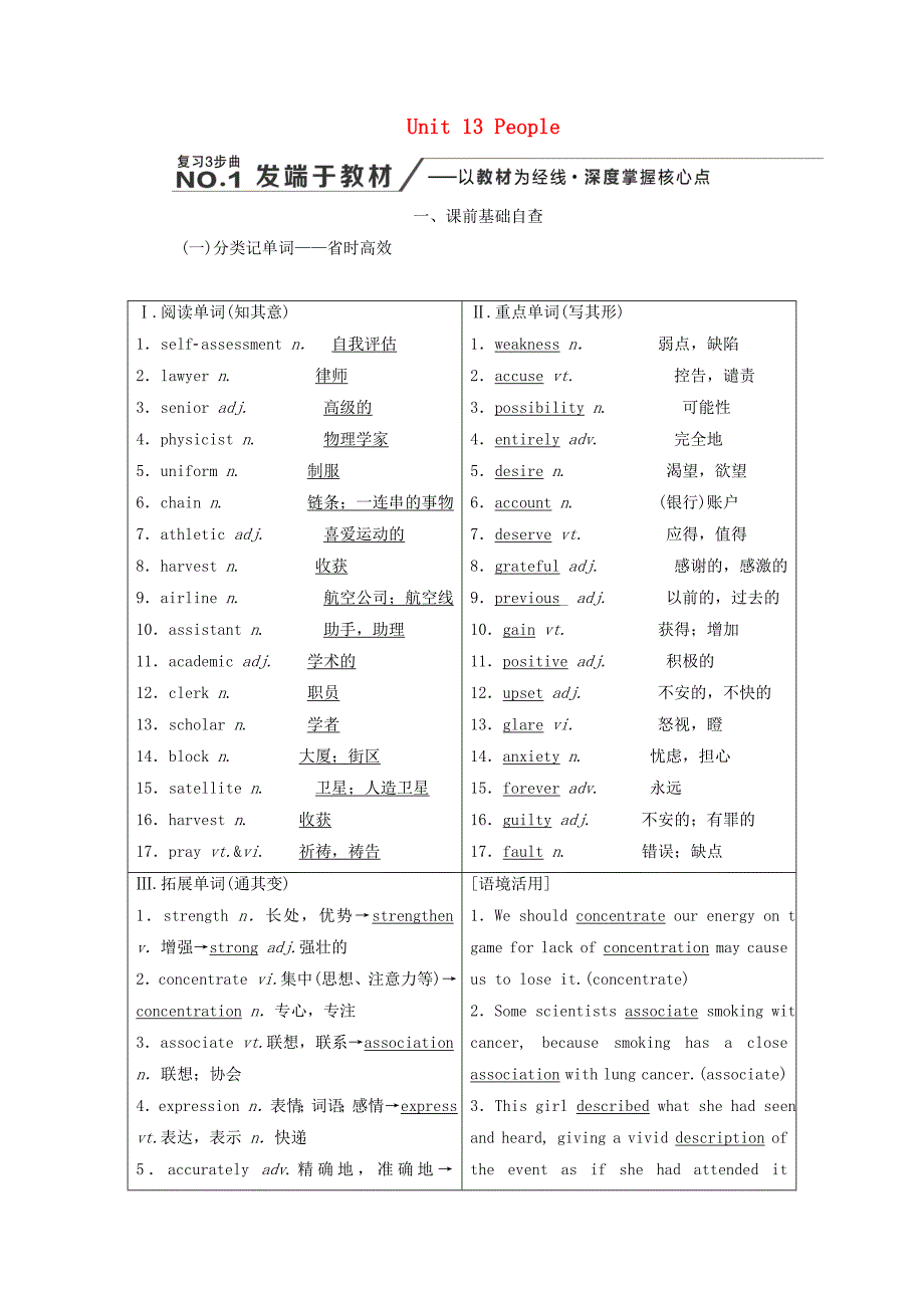 2020高考英语新创新一轮复习必修5Unit13People学案北师大版.docx_第1页