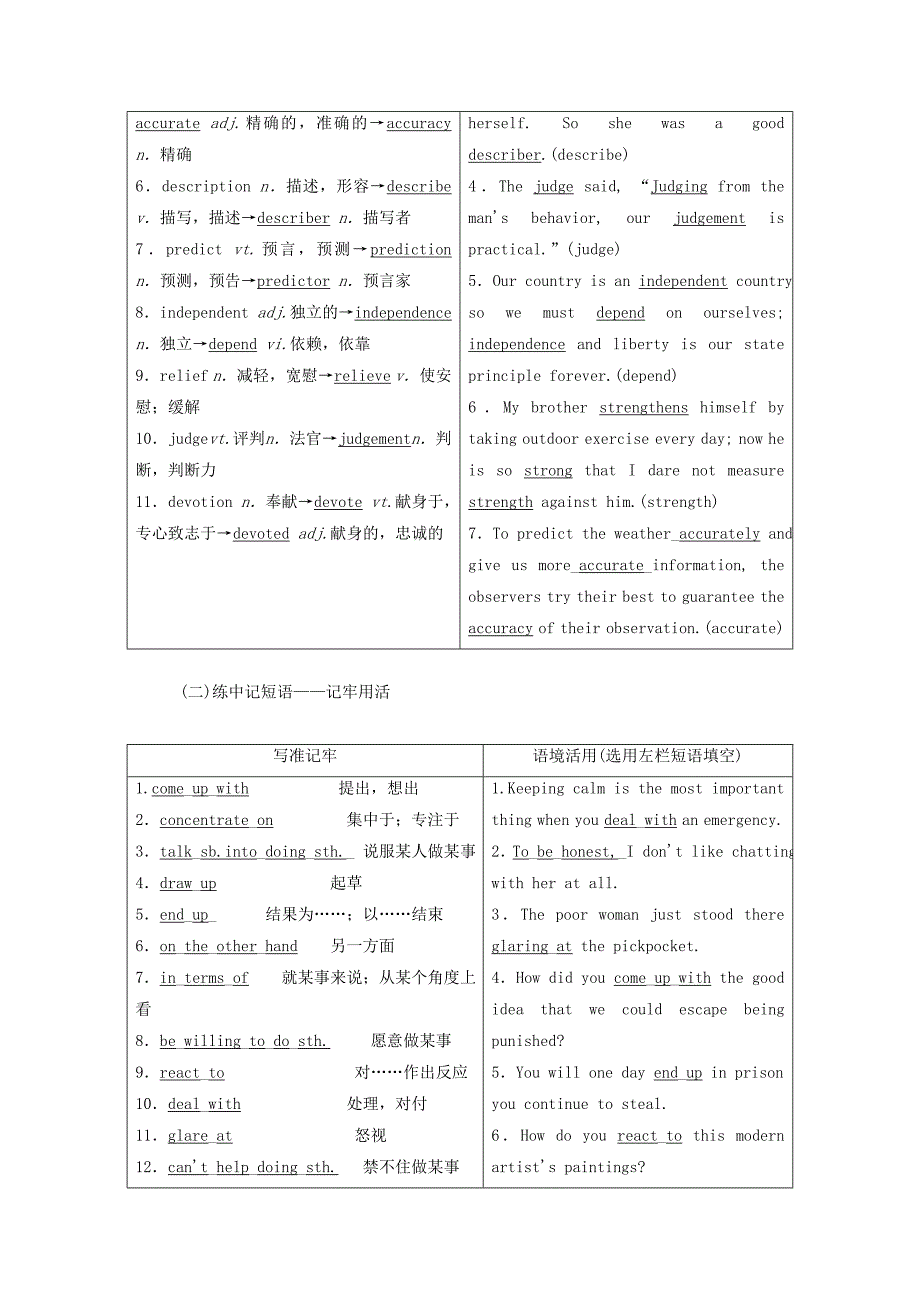 2020高考英语新创新一轮复习必修5Unit13People学案北师大版.docx_第2页