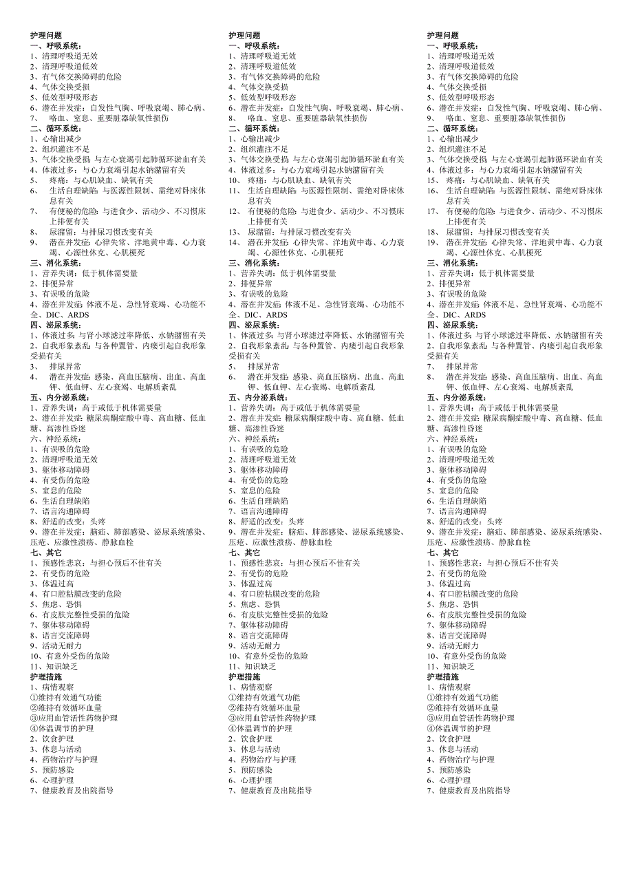 护理问题大全_第2页