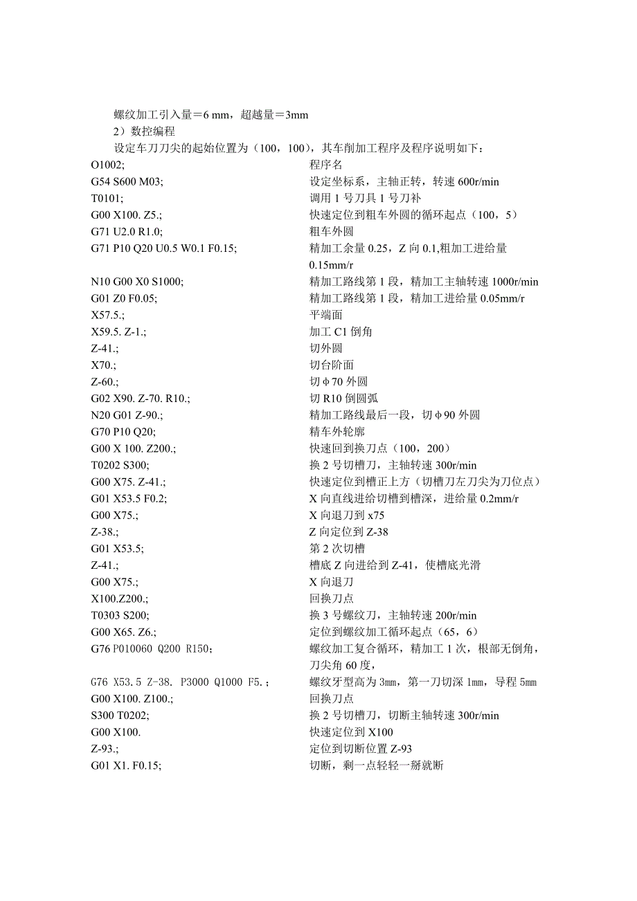 数控加工工艺与编程程俊兰第3章习题答案.doc_第3页