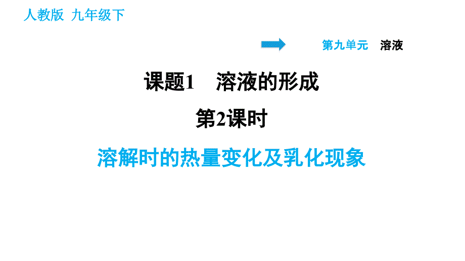 人教版九年级下册化学习题课件 第9单元 9.1.2 溶解时的热量变化及乳化现象_第1页