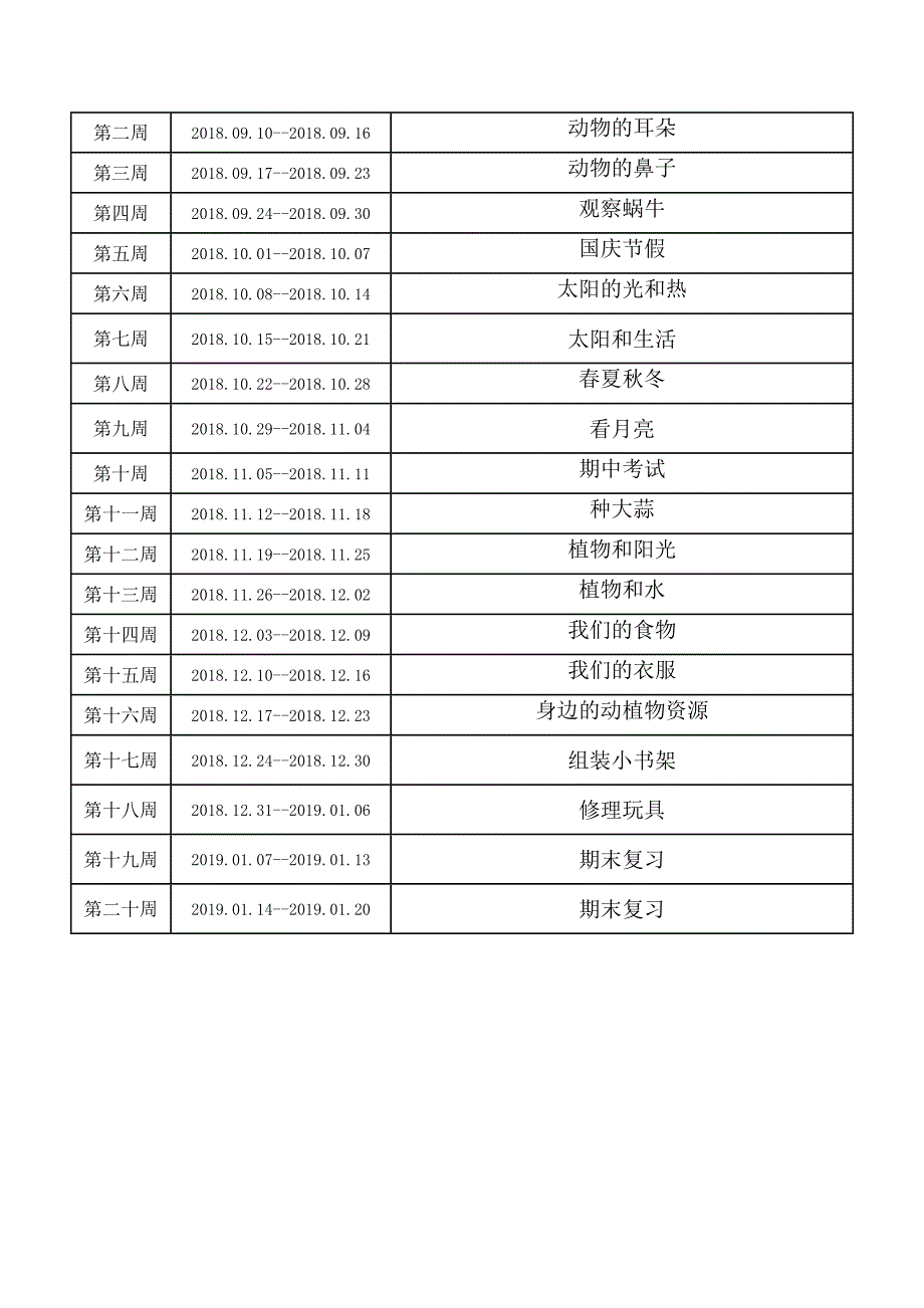 青岛版二年级上册科学教学计划_第4页