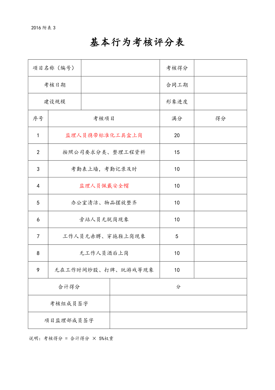 2(版)_绩效考核汇总表_第4页