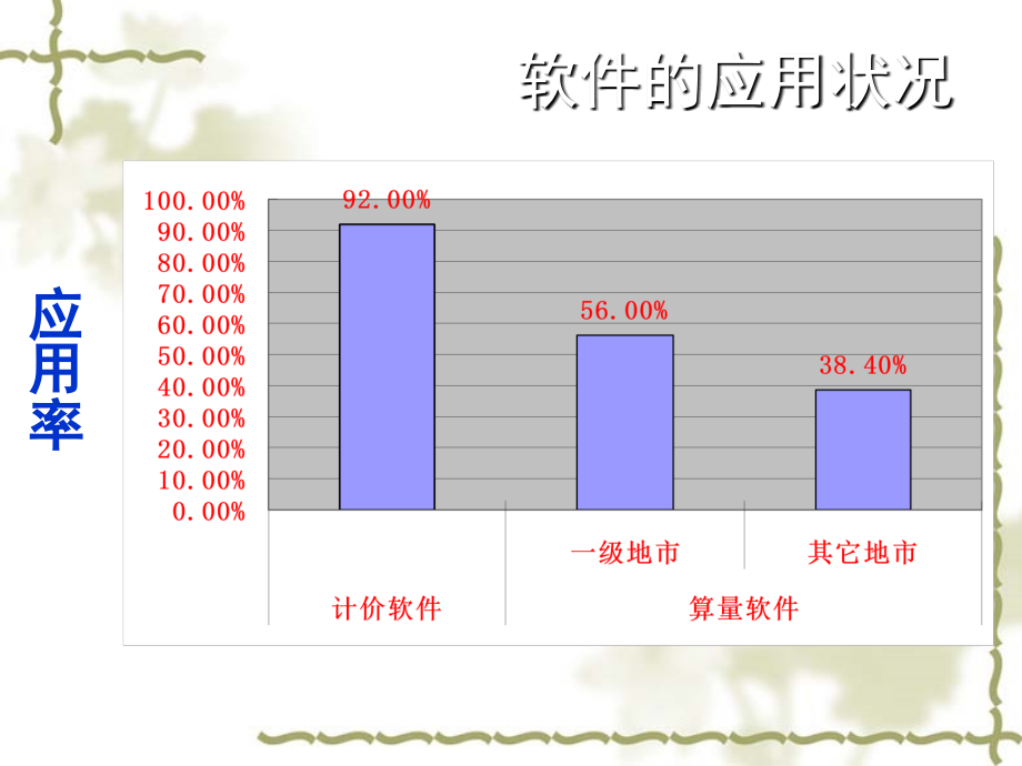 广联培训教程_第4页