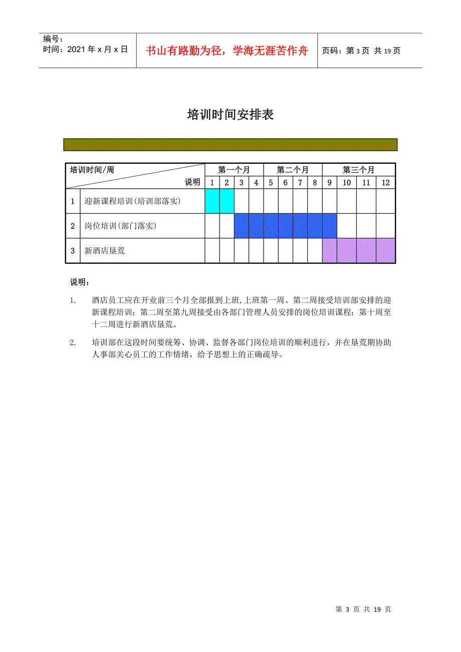 管家部筹建期培训大纲(1)_第3页