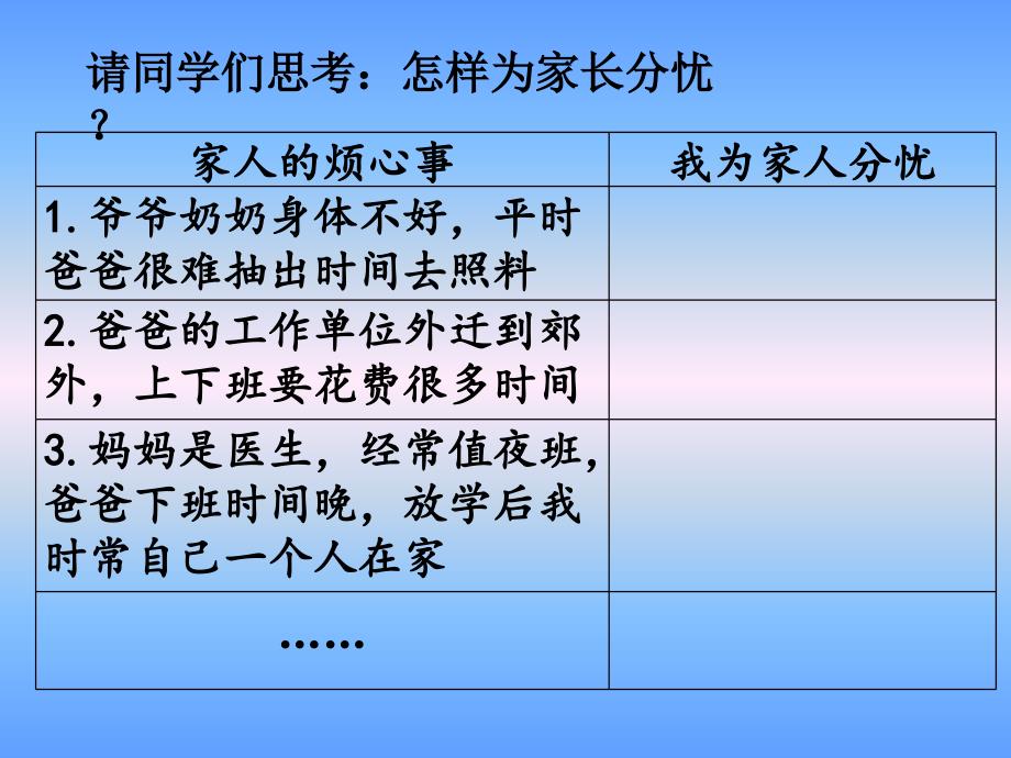 五年级下册道德与法治同商议共承担人教部编版课件_第4页