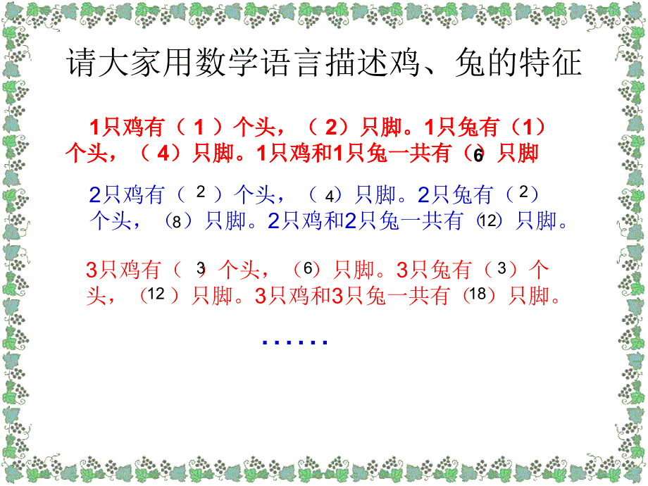 请大家用数学语言描述鸡兔的特征_第2页