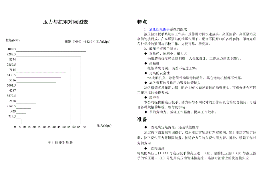 液压扭矩扳手说明.doc_第1页