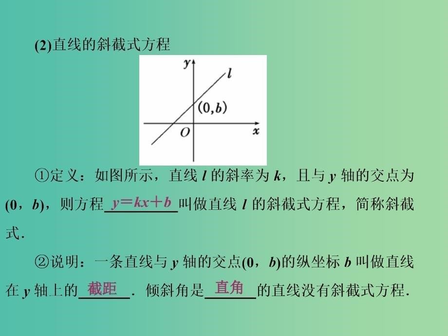 2019高中数学 第三章 直线与方程 3.2 直线的方程（第1课时）直线的点斜式方程课件 新人教A版必修2.ppt_第5页