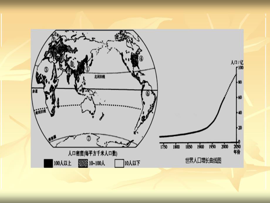 借助计算器观察函数递增的快慢解析课件_第1页