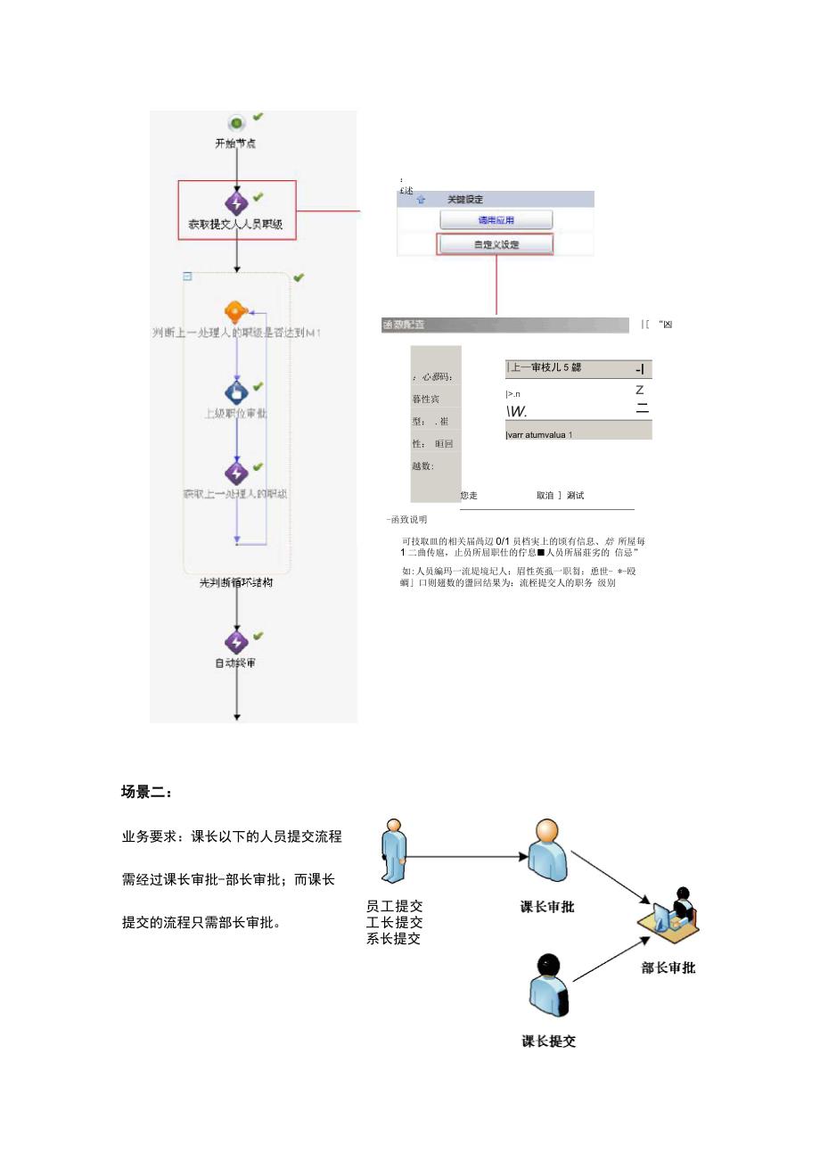 两种常见场景的审批流设置_第2页