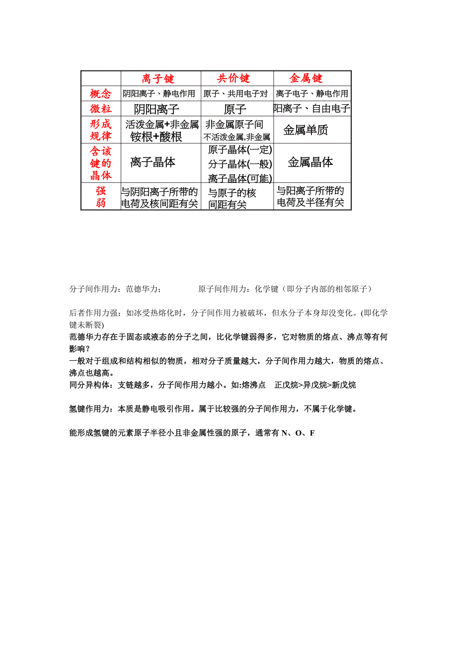 密度、极性、溶解度.doc_第3页