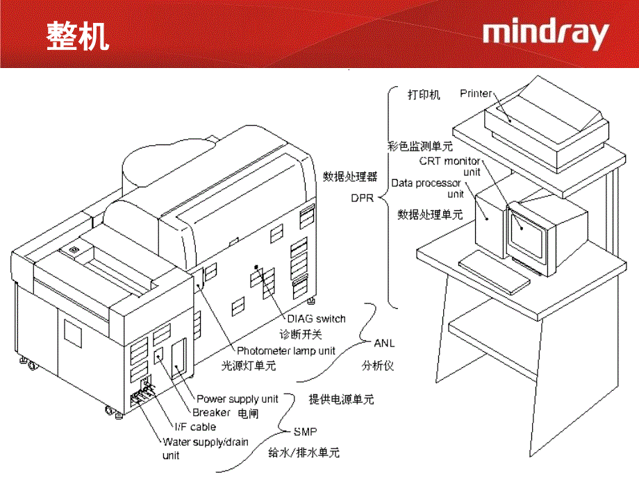 奥林巴斯AU2700生化仪器简介及操作_第4页