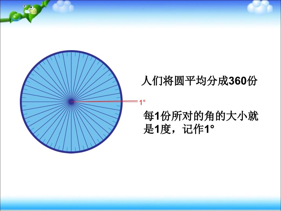 《角的度量》课件 (2)_第3页