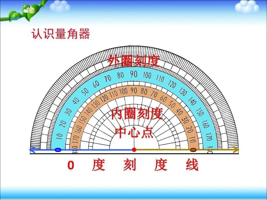 《角的度量》课件 (2)_第5页