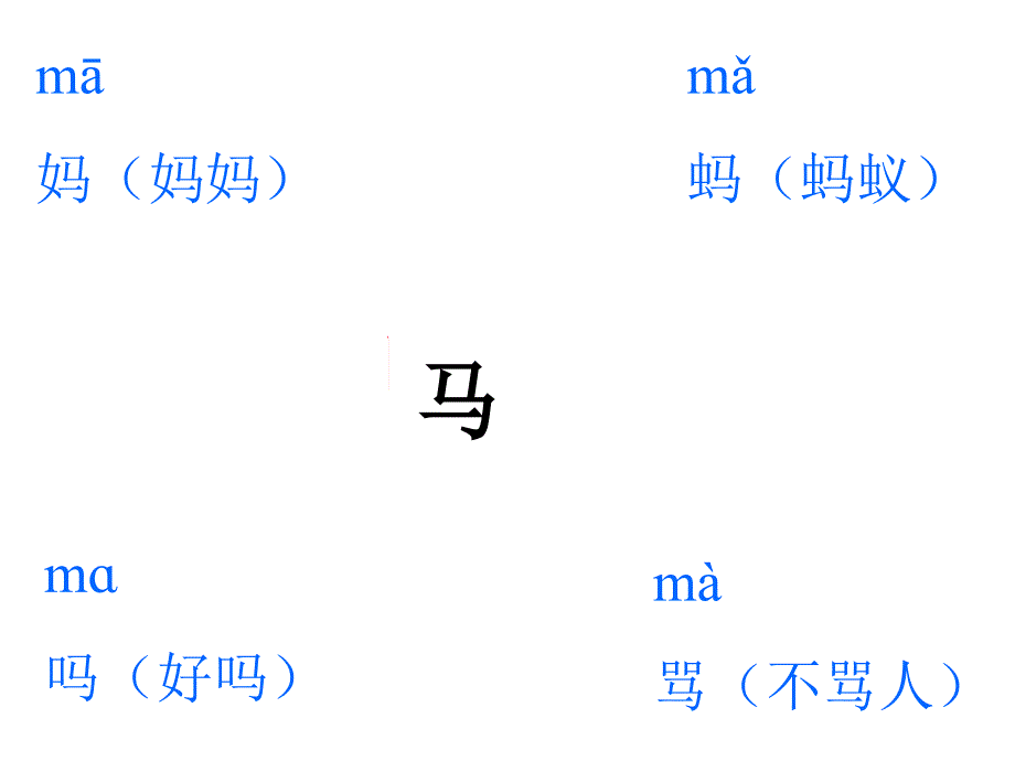 《识字教学课件》PPT课件_第2页