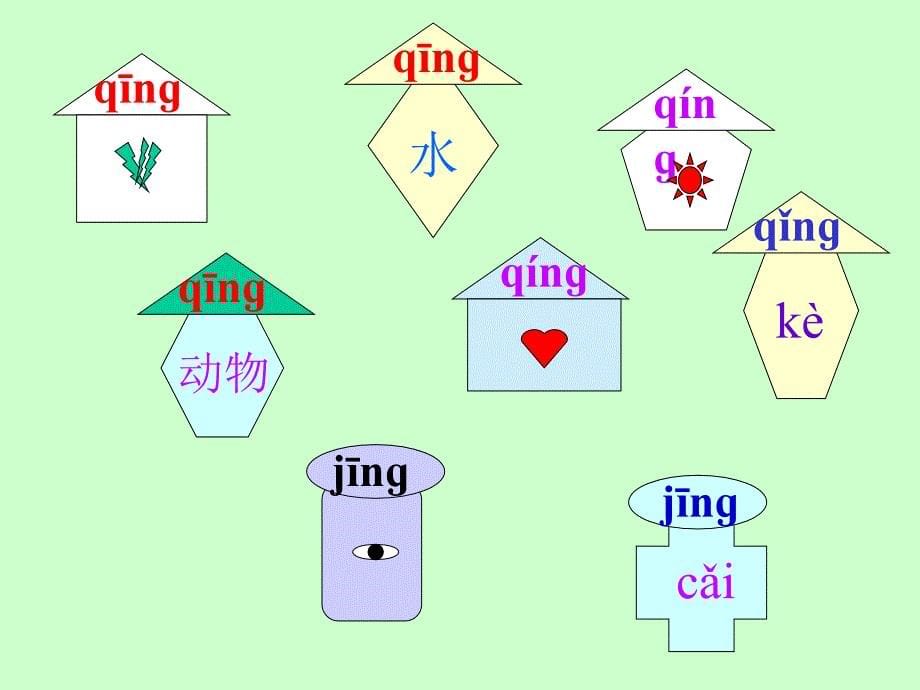 《识字教学课件》PPT课件_第5页