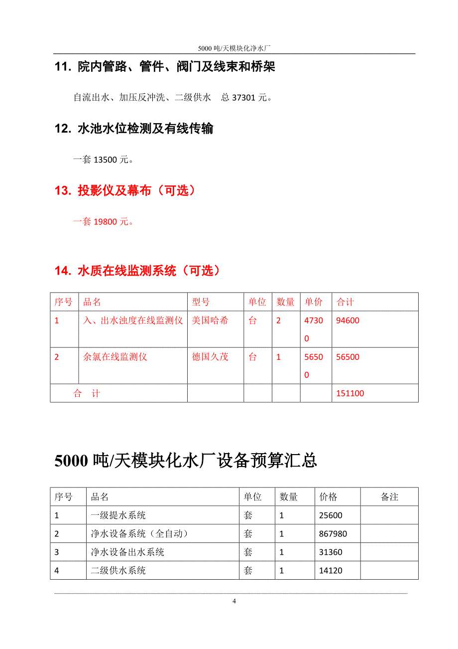 5000吨全自动模块化净水厂清单报价_第4页