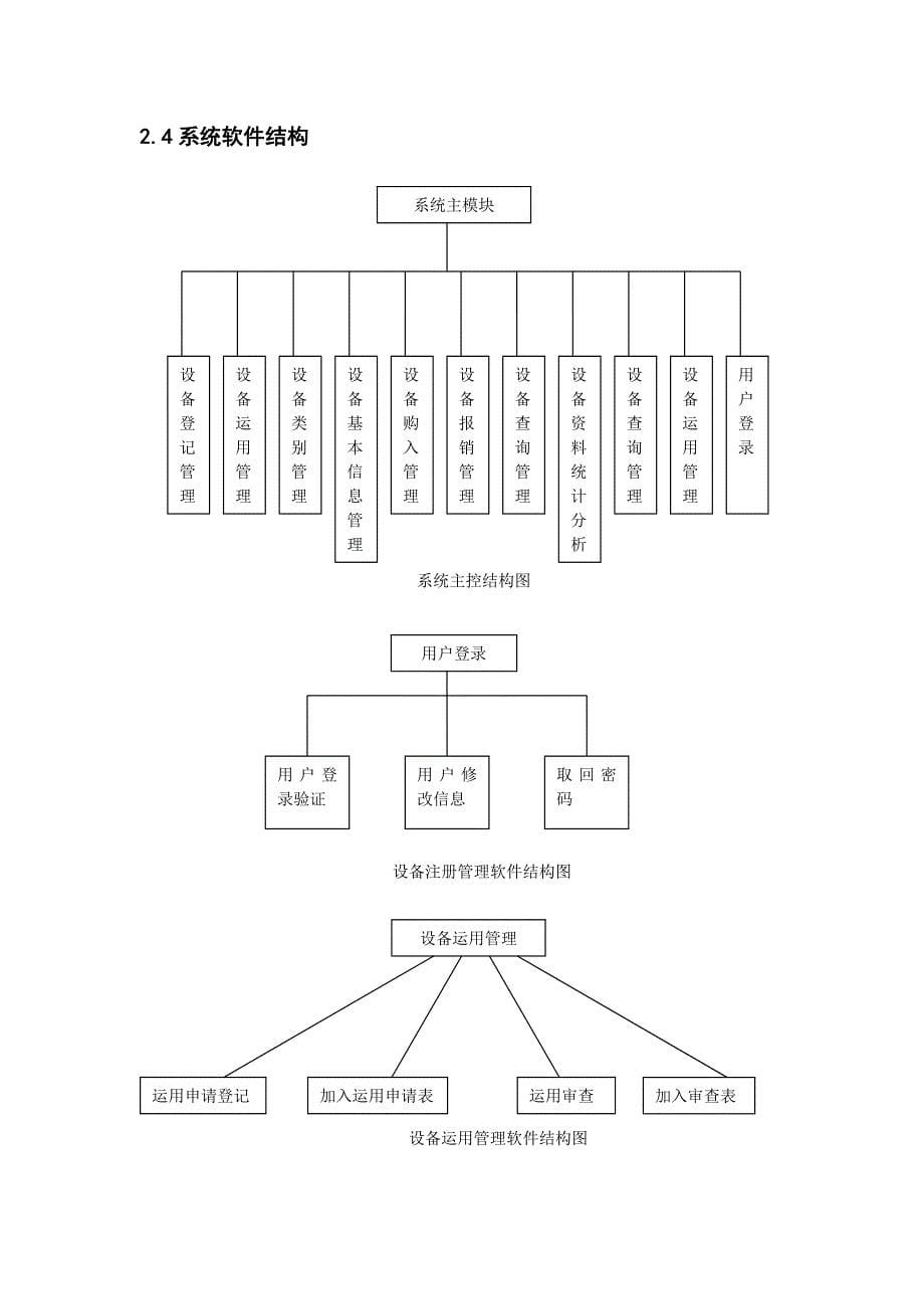 设备管理系统概要设计说明书_第5页