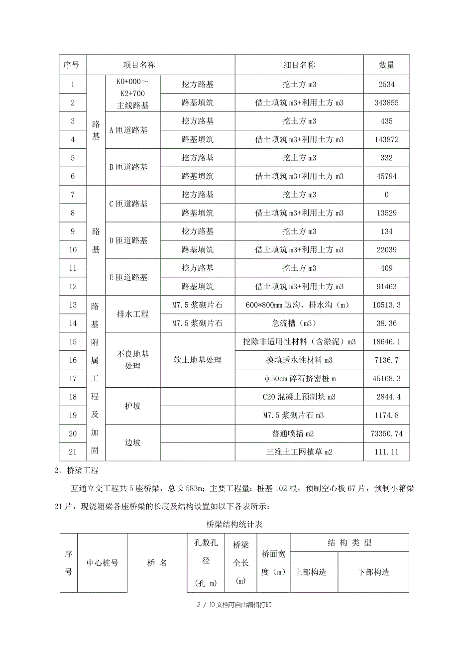 九江绕城高速公路A1标用电方案_第2页