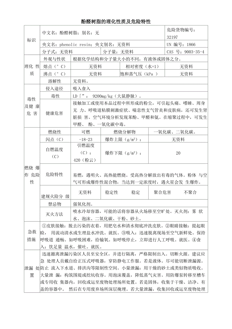 酚醛树脂安全周知卡、职业危害告知卡、理化特性表_第3页