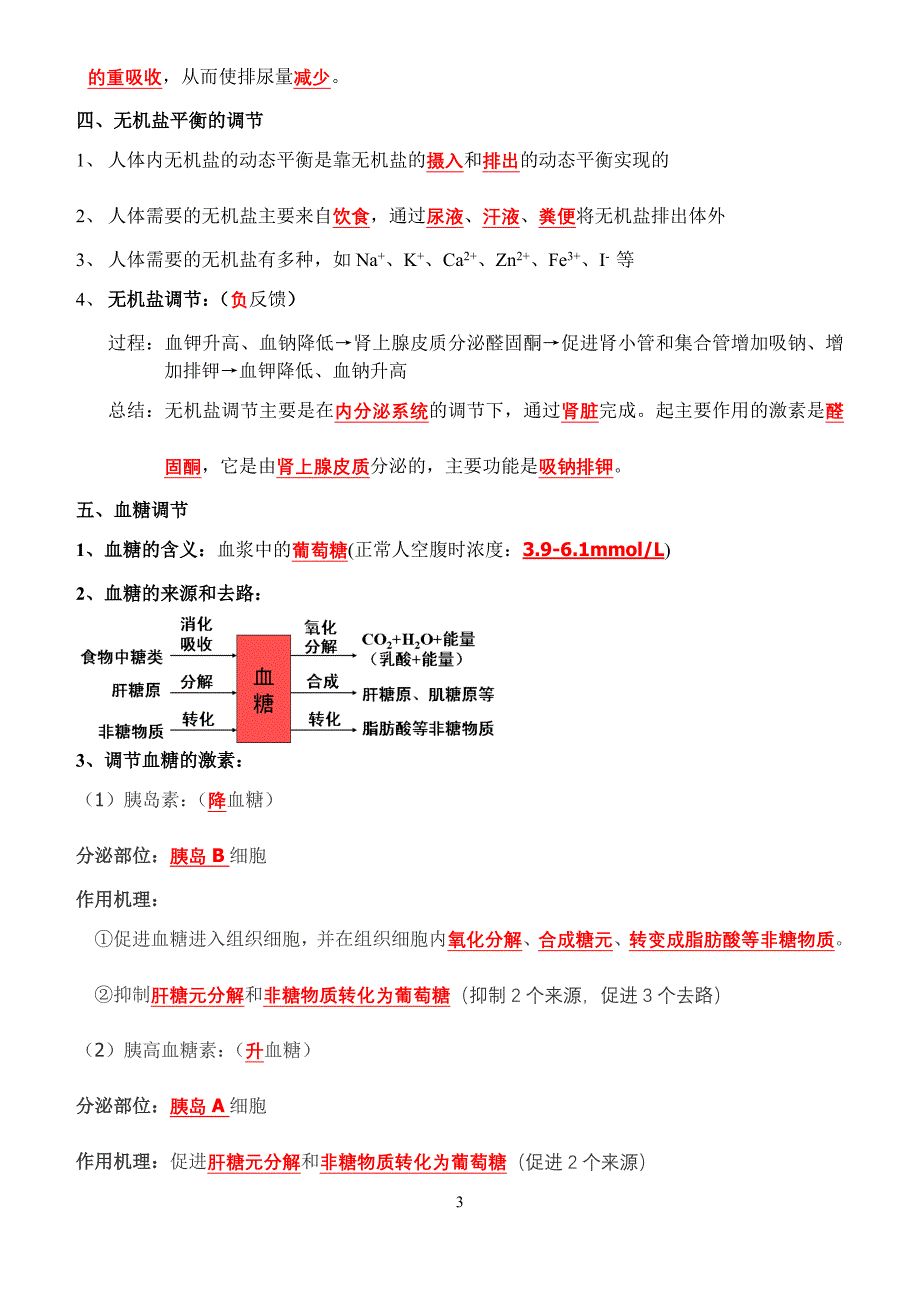 (完整版)高中生物学业水平测试知识点必修3.doc_第3页