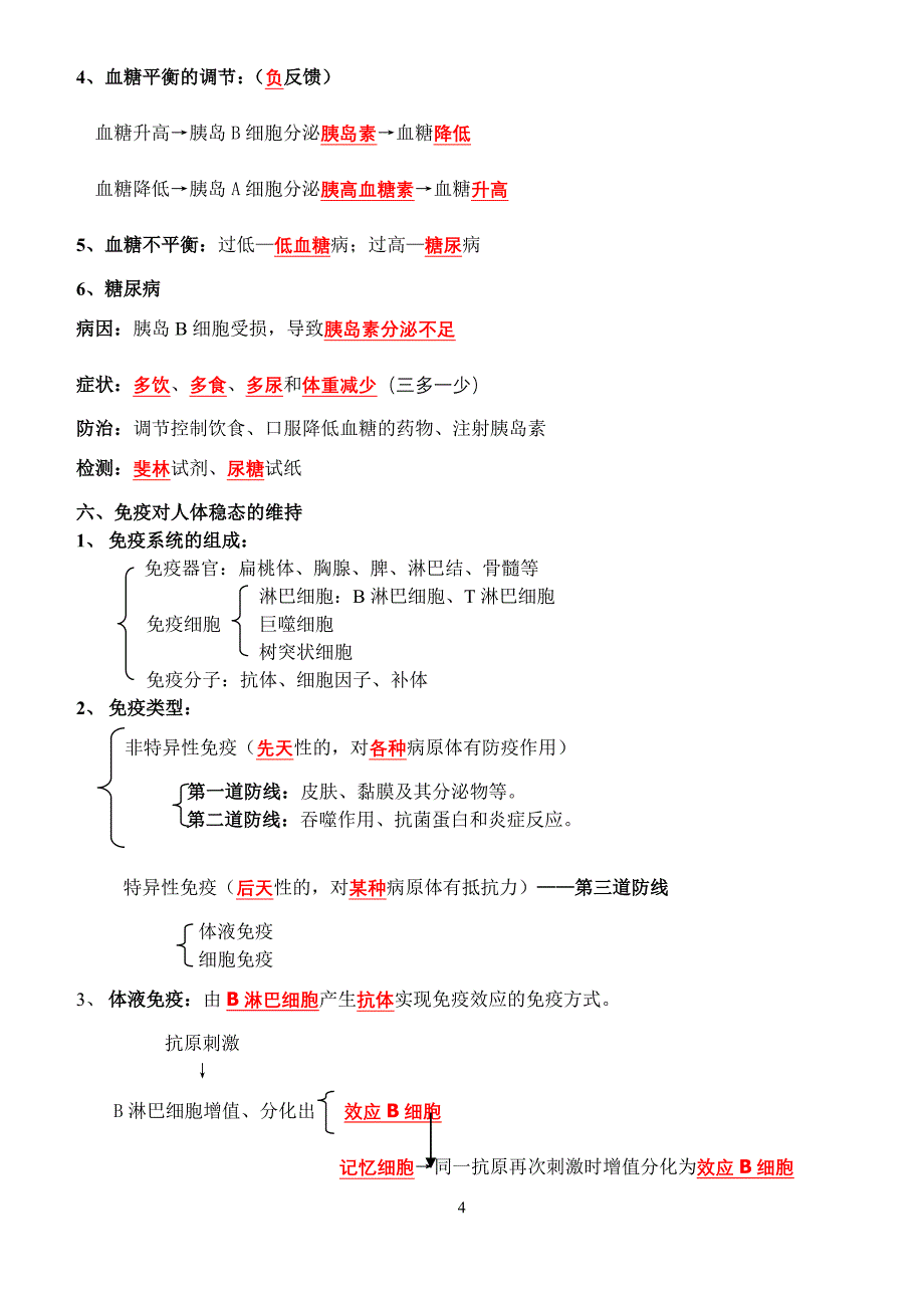 (完整版)高中生物学业水平测试知识点必修3.doc_第4页