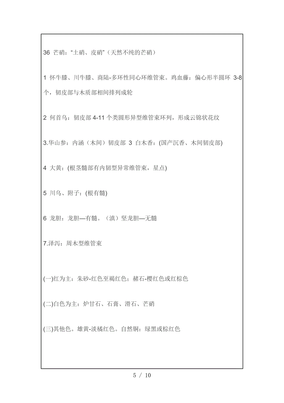 217年-218年执业药师中药鉴定部分重要考点总结1p供参考_第5页