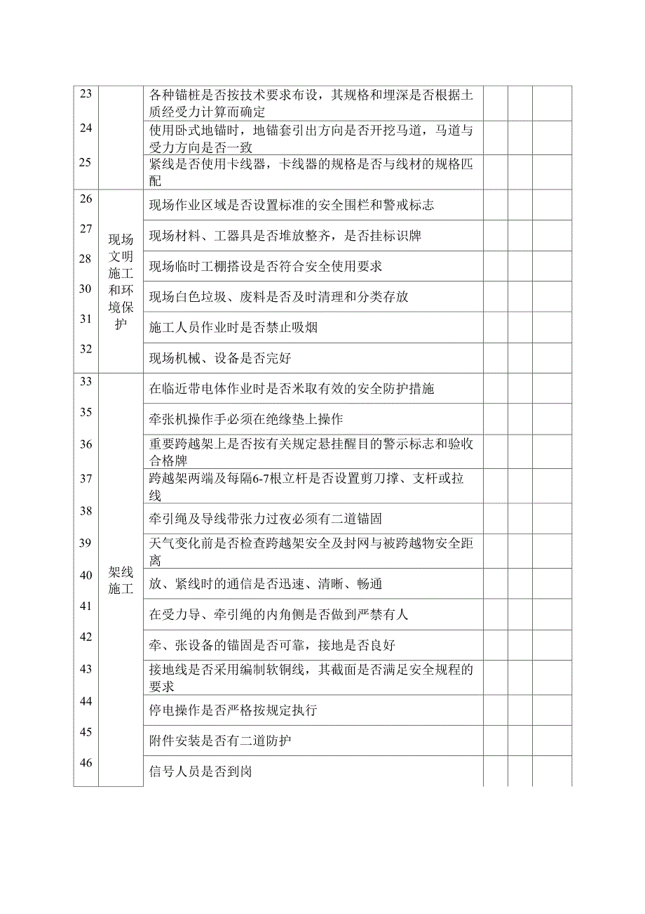 架线工程施工现场日常安全巡视检查记录_第3页