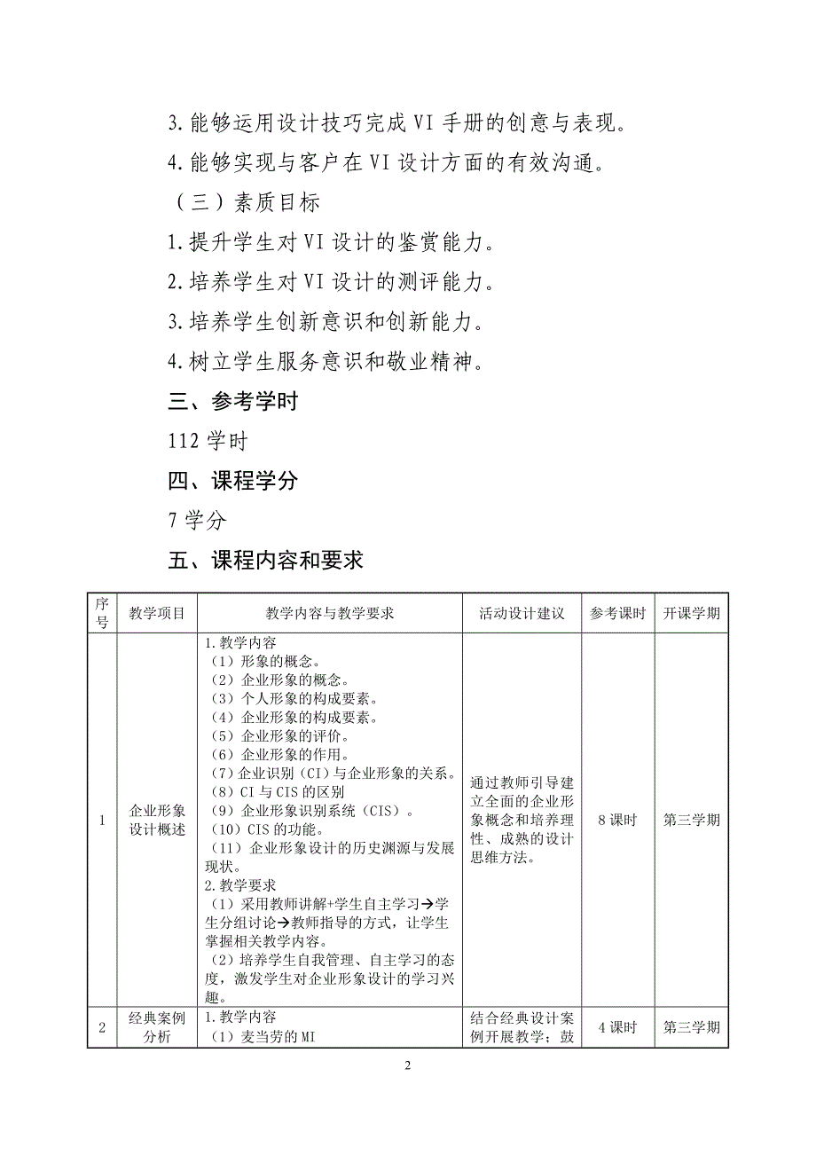 《企业形象设计》课程标准_第2页