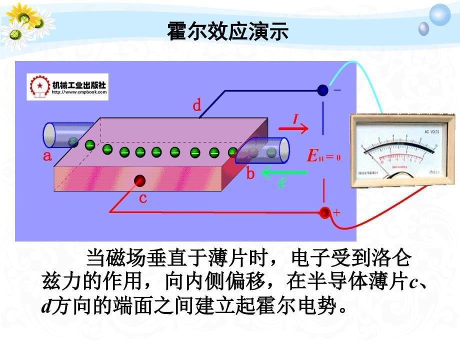 霍尔式传感器_第5页