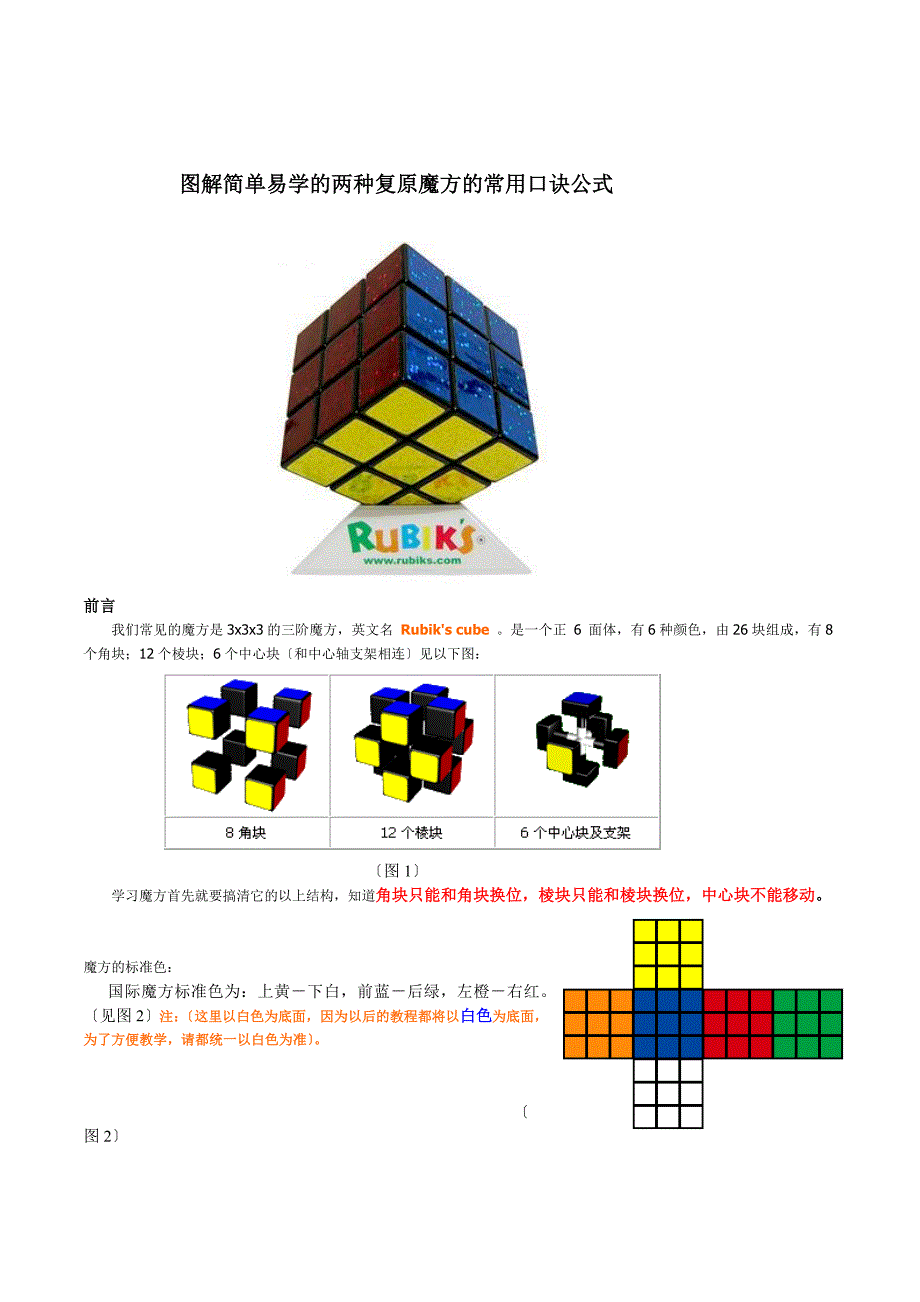 简单易学的两种还原魔方的口诀及公式图解详解_第1页