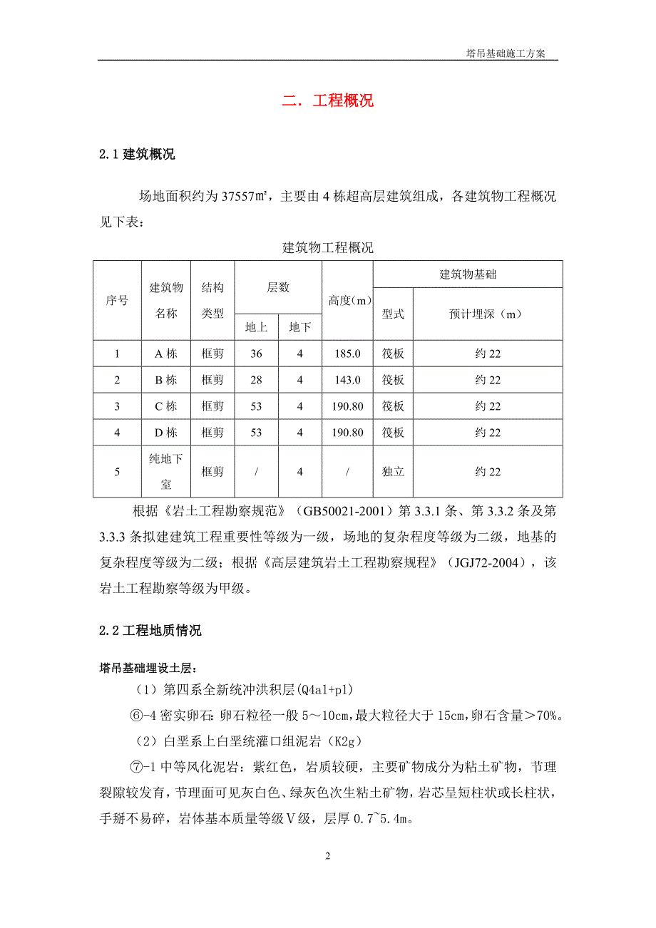 某重点工程塔吊基础施工方案_第4页