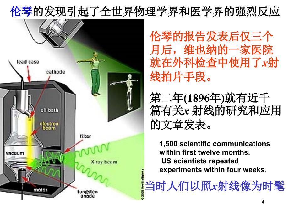 北京大学物理学院-第3章-原子和分子.2.._第4页