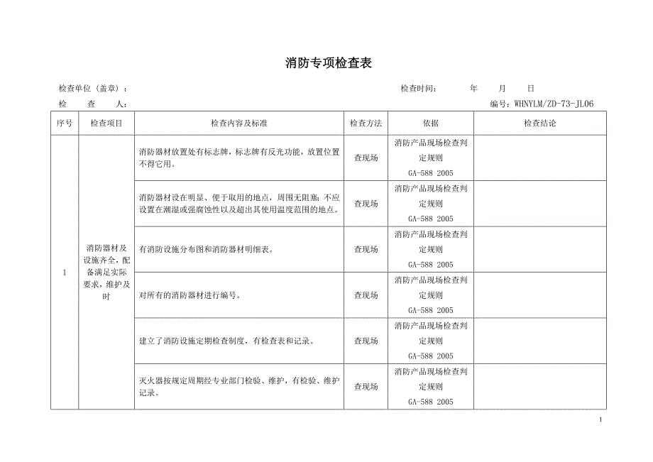 消防安全检查表