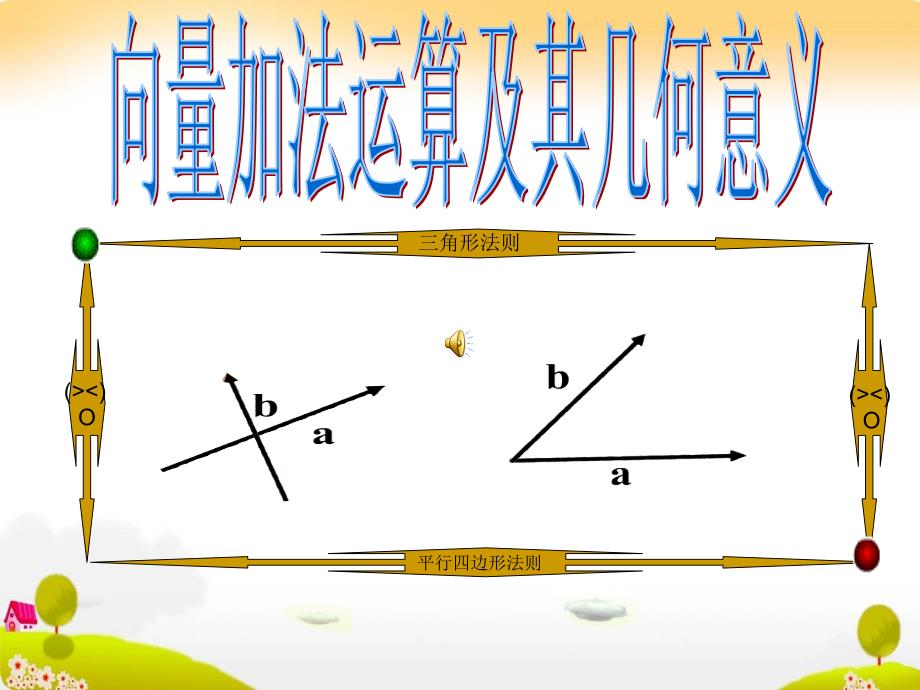 2.2.1向量加法运算及几何意义_第1页