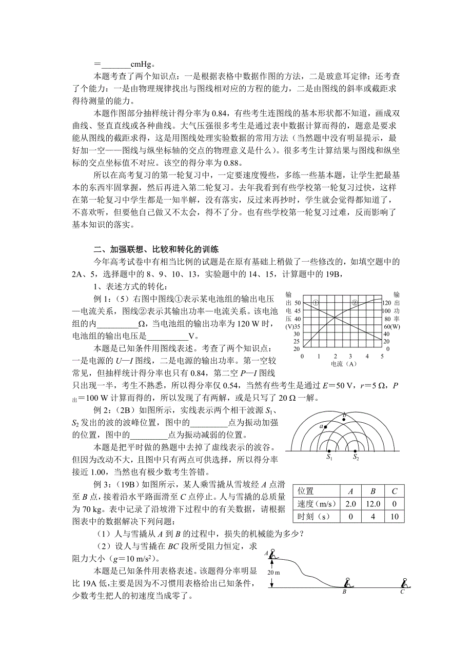 培养高中物理优秀生的理论与实践Word版_第4页