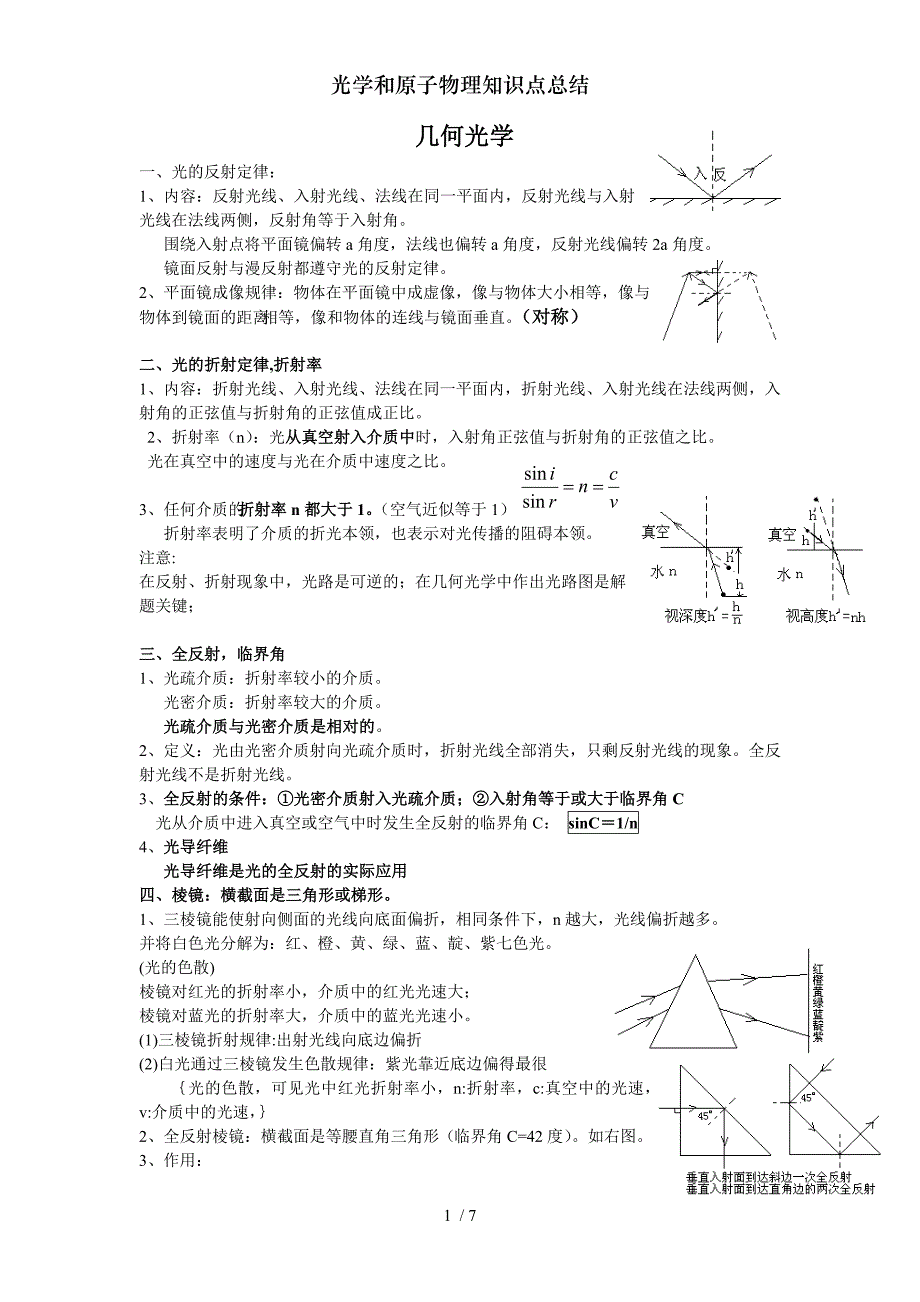 光学和原子物理知识点总结_第1页