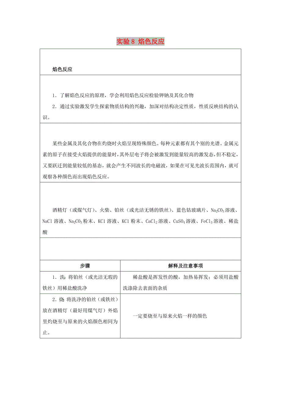 2019高一化学 实验8 焰色反应学案.docx_第1页