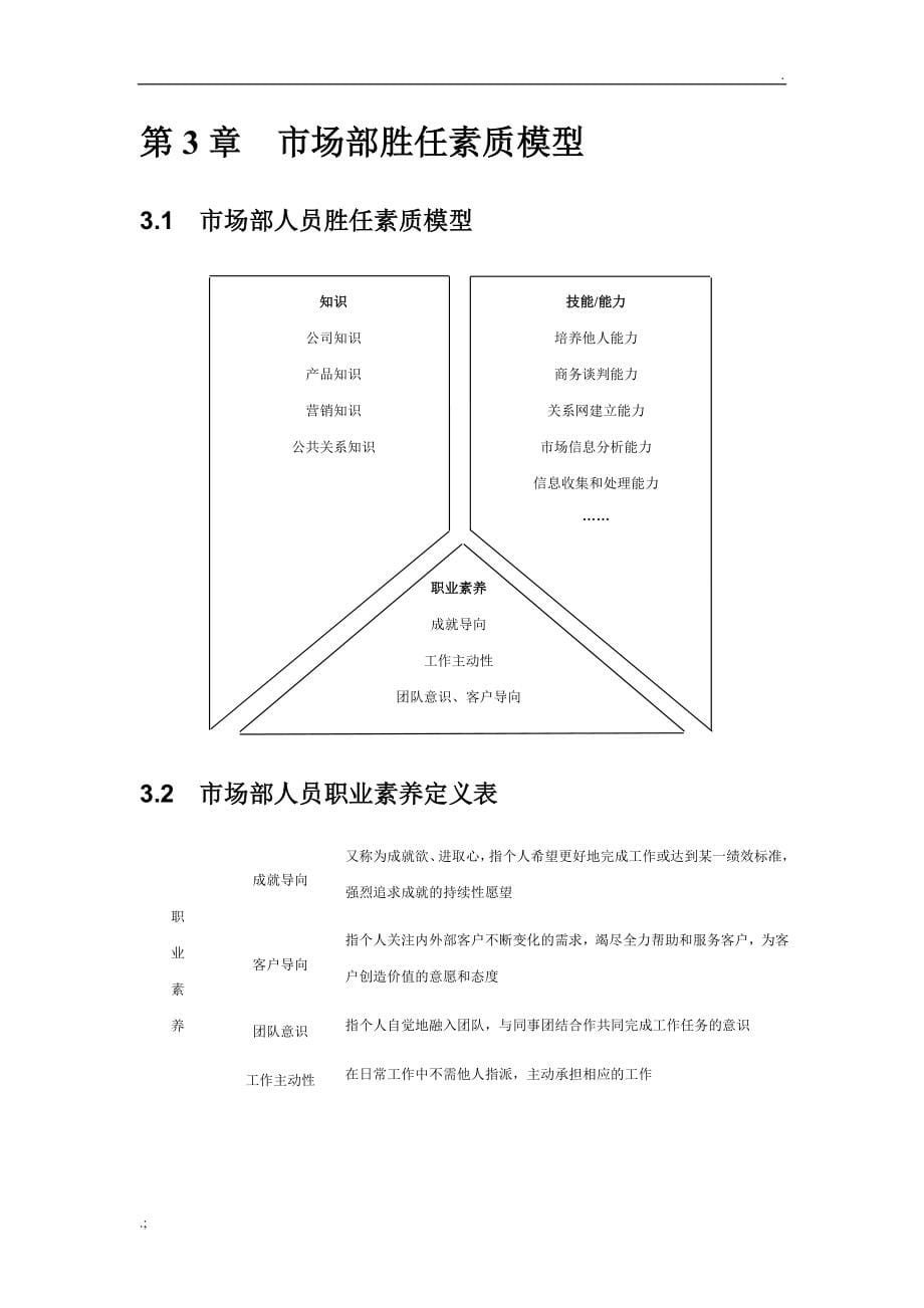 员工胜任素质模型全案范本设计_第5页